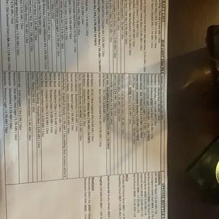 Amazing tap list
