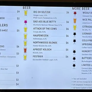 beer prices on a large screen