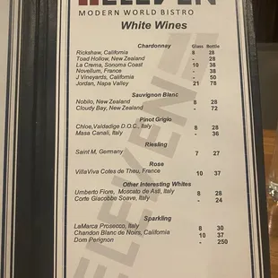 Whit Wines - Nov 2024