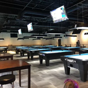 pool tables and televisions