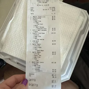 Not too bad for a party of 6.5