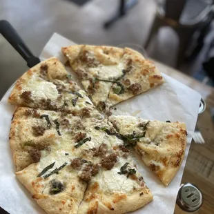 1860 Pizza Co