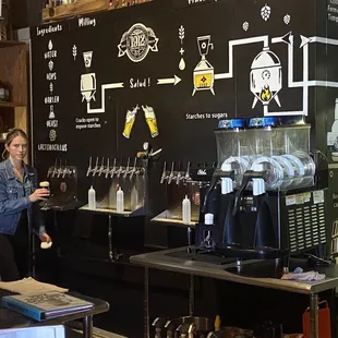 Tap Wall