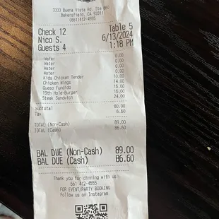 25$ over cooked steak