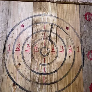 Axe throwing