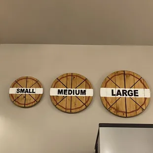 Pizza pie size depiction.