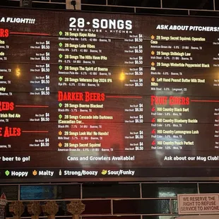 Menu for the day