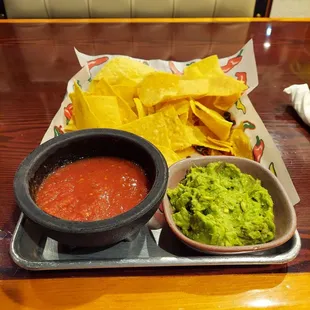 Chips, Salsa, and Guacamole