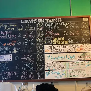 Menu of what's on tap
