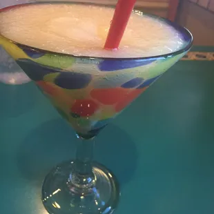Happy Birthday To Me!
