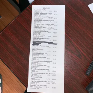 Draft List: September 1, 2019