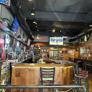 Inside Bar View