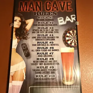 Men's restroom wall decor....