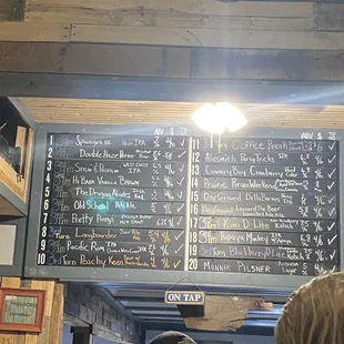Menu board