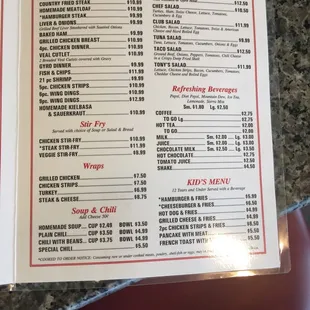 A page of the Menu