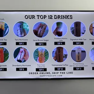 Top 12 drinks