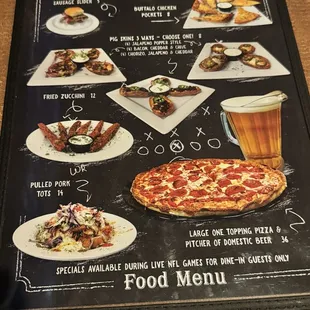menu, pizza