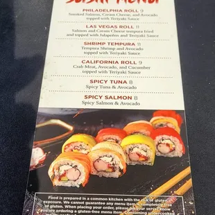 Sushi menu.