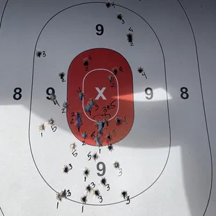 It's probably been six months since I've been to the range so I'm not too sad about this, but clearly I'll be making a few more visits!