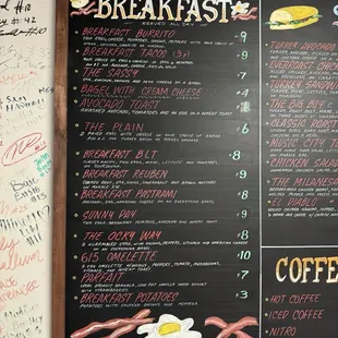 Breakfast menu 6/9/2024