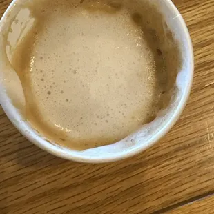 Espresso macchiato presentation average