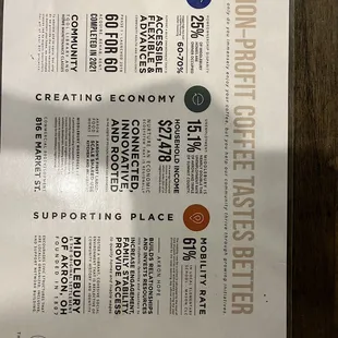 Reasons why Compass Coffee was created.