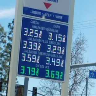 1/25/2020 gas prices