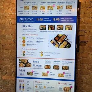 Cute electronic menu