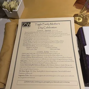Customized Menu