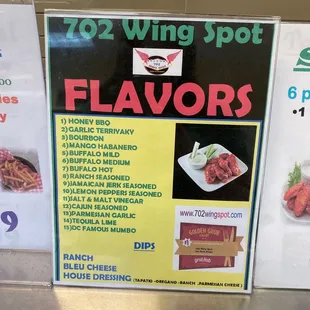 Wing flavors