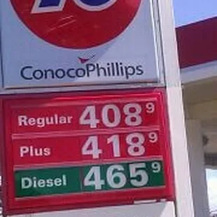gas prices at a gas station