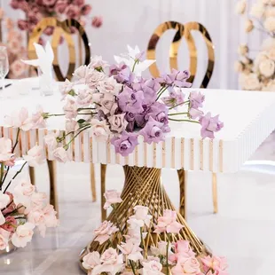 Wedding Decorations: The Perfect Day by JV  (626) 673 6467 Vietnamese (626) 379 7660 English