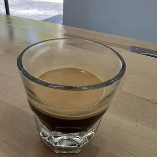 Espresso for the win!