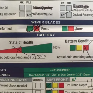 Here is my paperwork from Ford. A-1 tested it and it's putting out 800 amps.