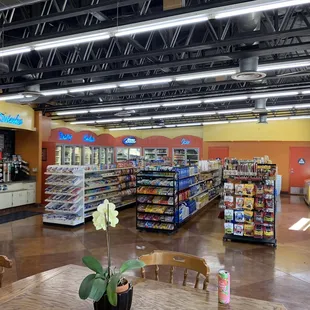 A&amp;A GAS  inside The Store !