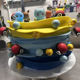 What Pokémon are you?