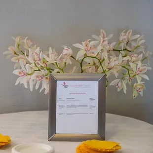 A Loveable Feast is always so organized!