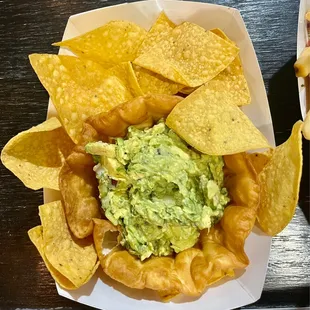 Guacamole