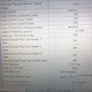 1137 miles and broke down.