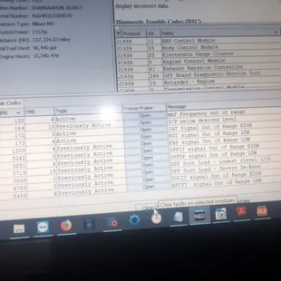 Dealer Level Diagnostics