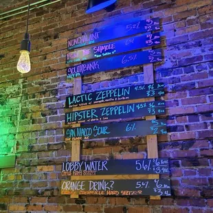 Current beer list