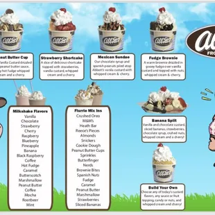 Sundae, shake and flurry menu