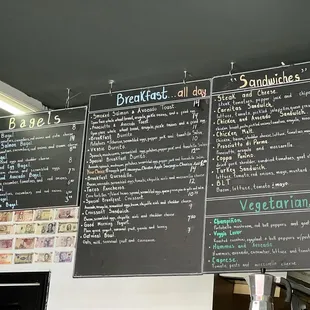 Menu 8/2024