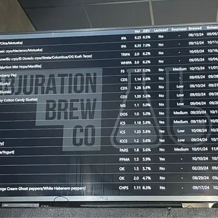 Beer menu