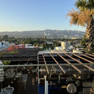 views