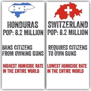 We LOVE &amp; SUPPORT the 2nd ammendment!!