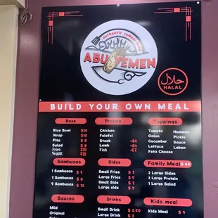 Menu and options of dish formats