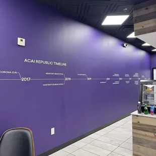 Açaí Republic Timeline