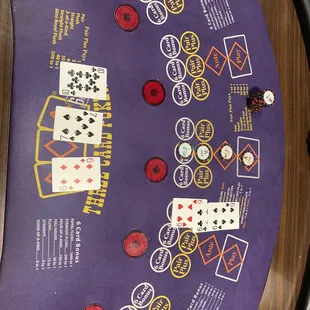 This was an extremely good hand winning hand on their three card poker table!
