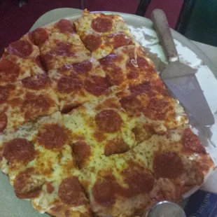 Pepperoni and mushroom pizza. Delish